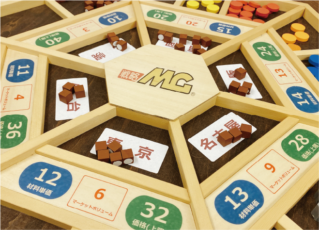 戦略MGマネジメントゲーム